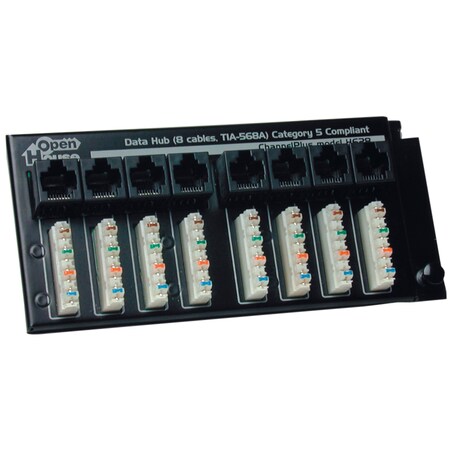 Openhouse Data Termination Hub H628